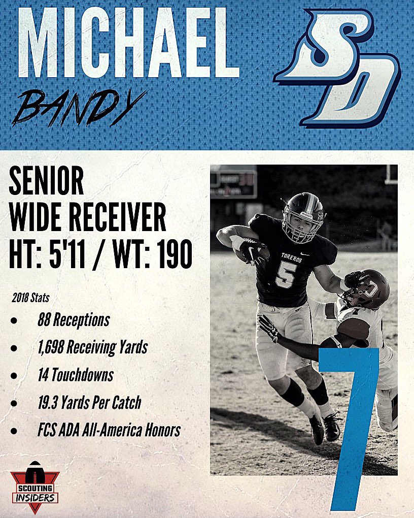 Our 7th Ranked FCS Football Prospect: Michael Bandy, Wide Receiver from University of San Diego
#usd #usdfootball #sandiegofootball #toreros #torerosfootball #nfl #nfledits #nflmemes #nflhighlights #nfldraft #nflcheerleaders #nflnews #nflfootball #ncaa #ncaafootball #nike #fcs