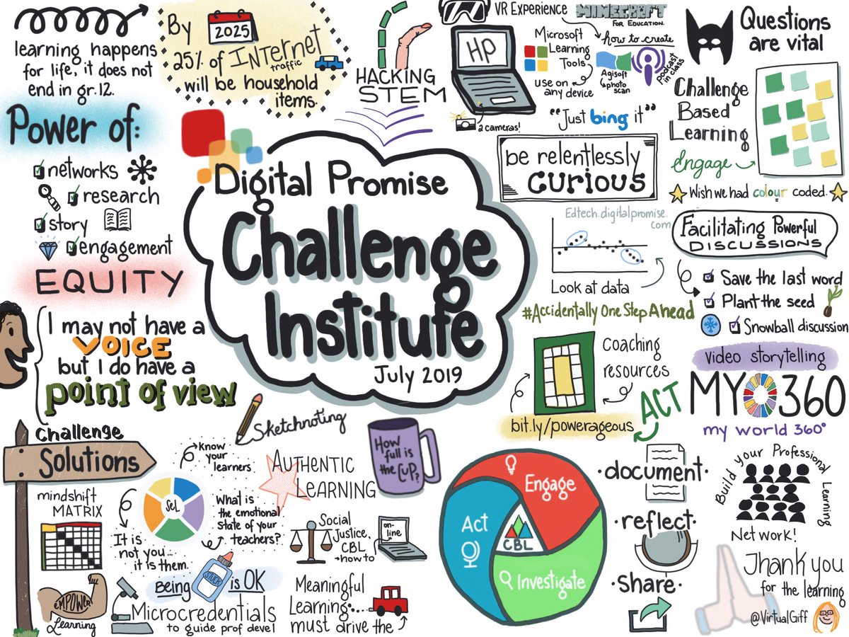 VirtualGiff's tweet photo. What an amazing few days in Monterey with @Global_DP at the #ChallengInstitute.  Powerful learning, amazing new friends, wonderful opporturties ahead.  #HPTeachingFellows #ReinventTheClassroom #Sketchnote #Sketchnoting https://t.co/RS4O9VcrR5