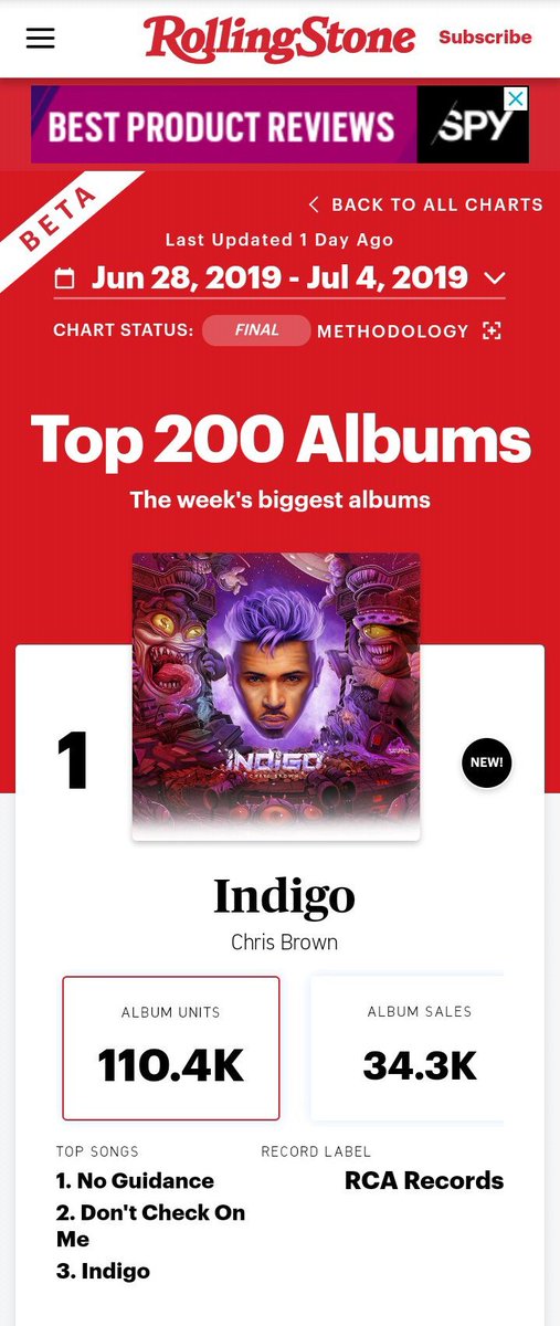 ItsabhieBREEZY's tweet photo. I'm so so proud of you @chrisbrown! 😭🙏🏻

#TeamBreezy 
#INDIGOSEASON https://t.co/kHn2tPF0JW
