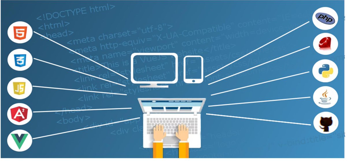 NiloyRudra's tweet image. Redesign Or Customize Any Existing Or Wordpress Website Within a WEEK!!!
#wordpress_Landing_page #wordpress_theme #wordpresswebsite #plugins #redesign #clone_website