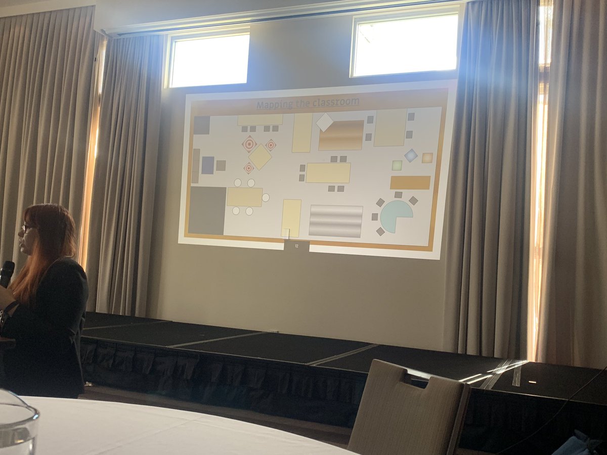TweetsbyMrsY's tweet photo. Classroom mapping to facilitate 8 modes of learning. #qualitylearningenvironment @BecWest81 #OBWC https://t.co/EE3PZmecJ7