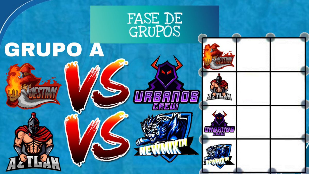CUPTB19's tweet photo. FECHA 1 GRUPOS A,B,C Y D. https://t.co/6bPVf6TCKs