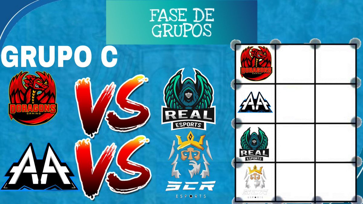 CUPTB19's tweet photo. FECHA 1 GRUPOS A,B,C Y D. https://t.co/6bPVf6TCKs