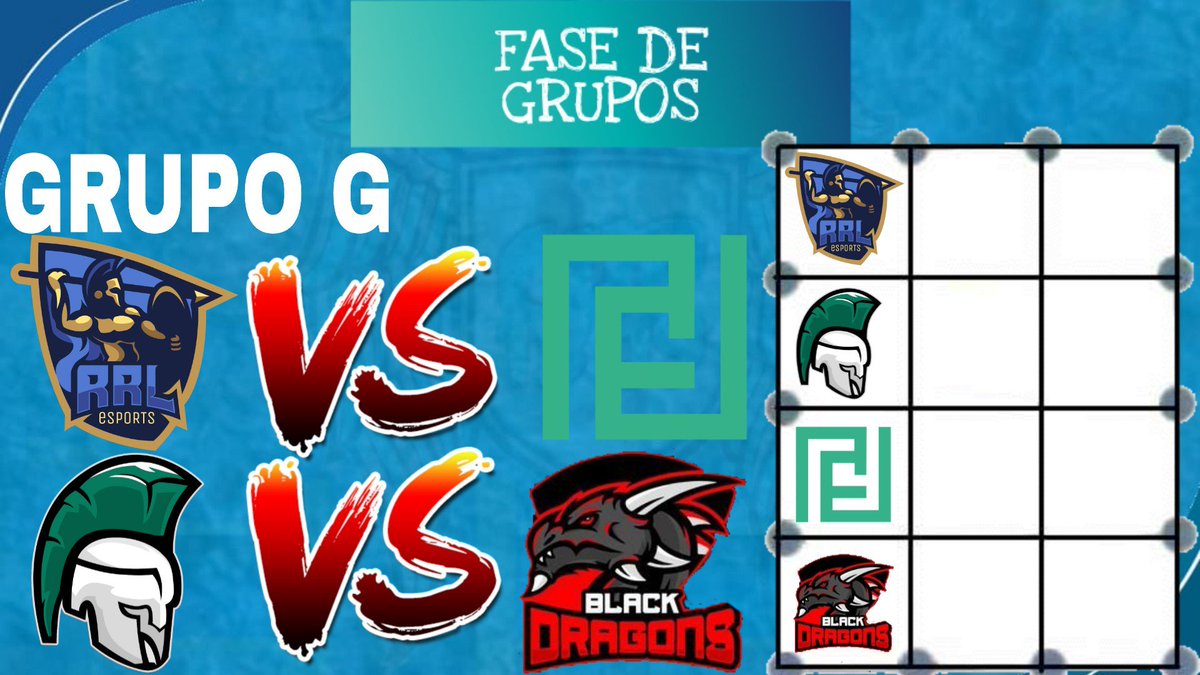 CUPTB19's tweet photo. FECHA 1 GRUPOS E,F,G Y H. https://t.co/8NKIcBJ9aY