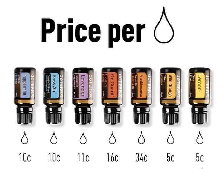 TheOilLover's tweet photo. Do you know how cheap it is to buy the doterra's Essential Oils? Let's refer to the picture and you'll find out it is so cheap that everyone can afford to own it.

#doterra #TheOilLover #EssentialOil #cheapprice #Affordable https://t.co/aKble6s6dq