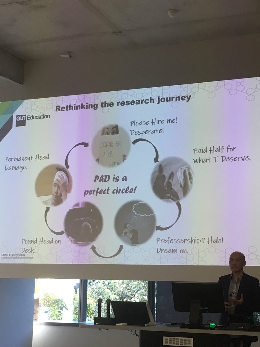 Catherine Kim, PhD @seaCatKim@scicomm.xyz (@fishiinthec) on Twitter photo Dr. Michael Mu on #resilience <a href="/ResBazBris/">ResBaz Brisbane</a> - #reframing the research journey from PhD as ‘permanent head damage’ to reframing #failures. Feeling lonely in research to feeling privileged to get paid to read and write. #phdchat #ecrchat #AcademicTwitter #ResBazBris Dr. Michael Mu on #resilience <a href="/ResBazBris/">ResBaz Brisbane</a> - #reframing the research journey from PhD as ‘permanent head damage’ to reframing #failures. Feeling lonely in research to feeling privileged to get paid to read and write. #phdchat #ecrchat #AcademicTwitter #ResBazBris