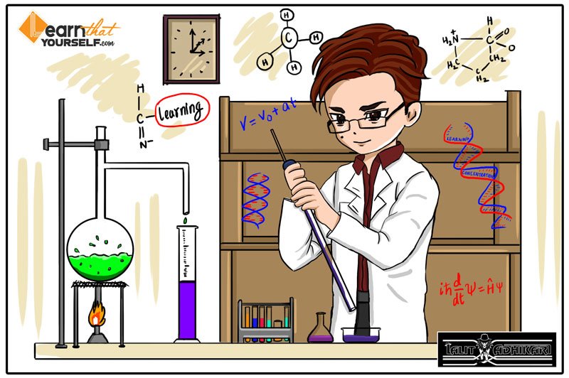 LearnThatUrself's tweet image. 37. The Science of Learning
#thescienceoflearning #scienceoflearning #foodforthought #learnthatyourself #lty #ltystudio #ltyart #ltyblog #lalit #lalitadhikari
zurl.co/pJwB