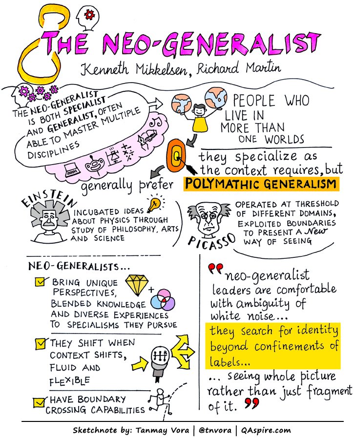 "We all carry within us the potential to specialise and generalise. Many  of us are unwittingly eclectic, innately curious. There is a continuum between the extremes of specialism and generalism, a spectrum of  possibilities." qaspire.com/2016/09/13/the… #bookreview #sketchnote
