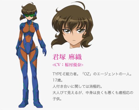 7月11日は稲村優奈の誕生日