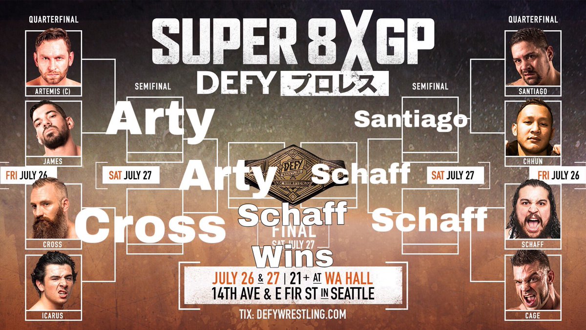 JohnnyDelTaco's tweet photo. Made a bracket for fun with @thecasualdad @SmllTwnIdiot and @filan777. 

Got @SCHAFF_pw winning @defyNW #Super8xGP! https://t.co/l15i7g58vY
