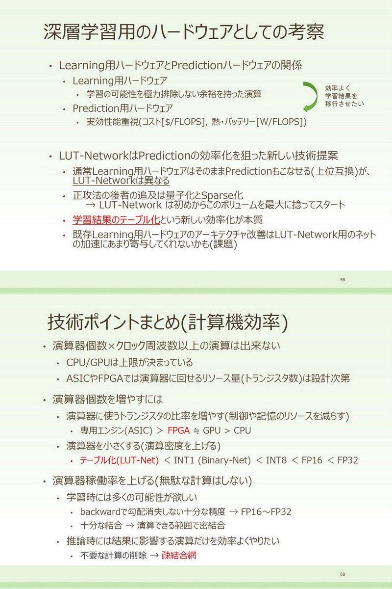 Ogawa Tadashi Open Accelerator Infrastructure Oai Project Ocp China Day Jun 25 19 T Co 7yyjksgmyn Oam Spec V0 9 Apr 30 19 T Co Ga8tasczh9 Intel Nervana Nnp Mar 19 T Co Xtdll0lazy Habana Gaudi Ogawa Tadashi Open Accelerator Infrastructure Oai Project Ocp China Day Jun 25 19 T Co 7yyjksgmyn Oam Spec V0 9 Apr 30 19 T Co Ga8tasczh9 Intel Nervana Nnp Mar 19 T Co Xtdll0lazy Habana Gaudi