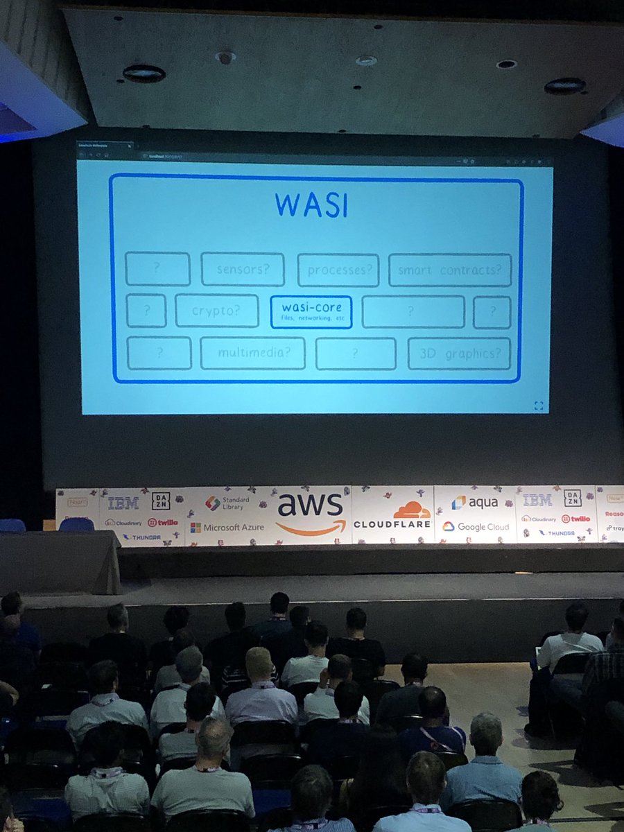 slszone's tweet image. Serverlessdays London 2018 is happening right now! Fantastic first keynote talk on wasm+wasi+wasicore+wasmtime with @mozilla duo @linclark and Till Schneidereit. #serverlessldn #wasm #conference