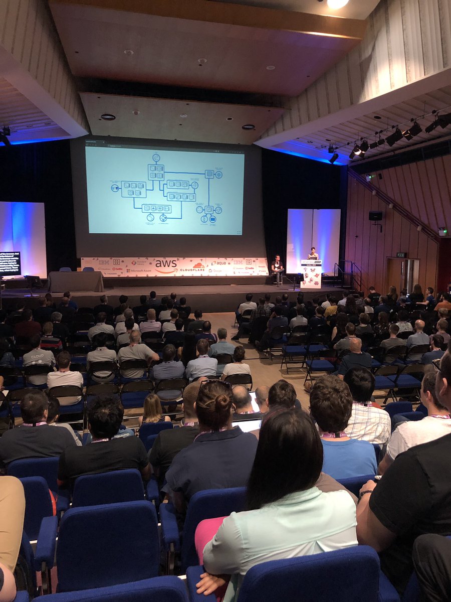 slszone's tweet image. Serverlessdays London 2018 is happening right now! Fantastic first keynote talk on wasm+wasi+wasicore+wasmtime with @mozilla duo @linclark and Till Schneidereit. #serverlessldn #wasm #conference