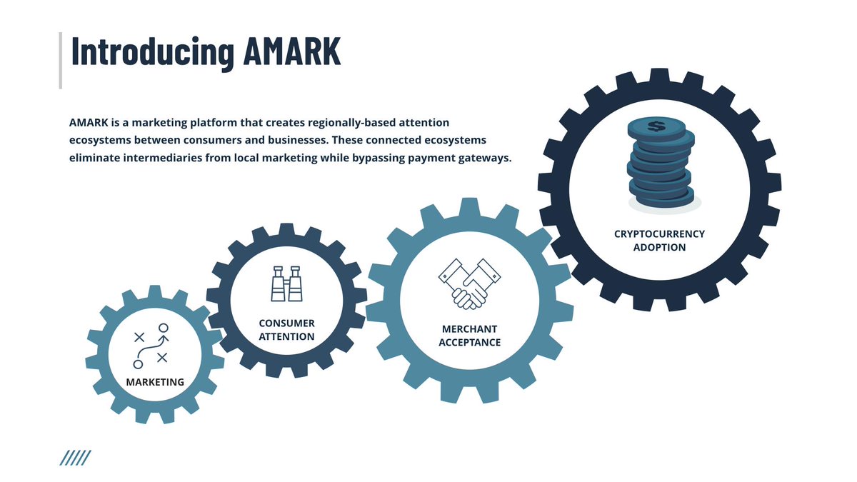 Kevin_AMARK's tweet photo. AMARK is a marketing platform that creates regionally-based attention ecosystems between consumers and businesses. Find out more about AMARK - https://t.co/dnbOO4UTVp
$XAC #Marketing #Blockchain #cryptocurrency #privacy https://t.co/JjFbK4DLSA