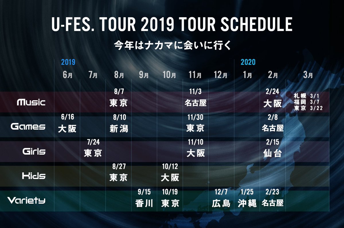 uuum_news's tweet photo. まだまだナカマに会いに行く！
U-FES.TOUR 2019 ハイタッチ🙌券売開始！

合わせて10〜12月公演のローチケ2次先行も開始しました！
さらにツアー全公演の情報解禁！！

お楽しみに！！#ufes

各公演の情報はこちら
▼ハイタッチ
https://t.co/6cSVJ1fcyT
▼全公演情報
https://t.co/GEm0JErp4W https://t.co/cGJDn1txky