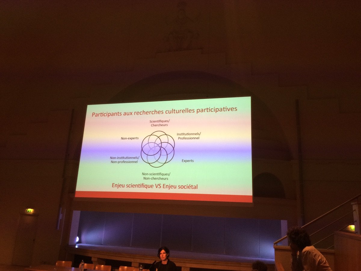 #ParticipArc  La recherche participative comme "pelote" de savoirs et de connaissances : un noeud gordien qu'il ne faut pas trancher ! 😱