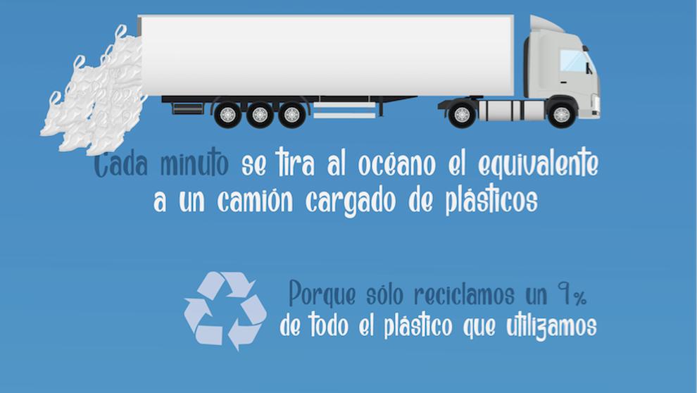 JuniorReport_'s tweet photo. Cada año se tiran millones de toneladas de #plásticos a los #mares y #océanos. 😡 ¿Sabes cuánto tardan en #descomponerse? ¿Cómo afectan a los animales 🐟 y a nuestra salud? Te lo contamos en esta #infografía de @oriolvidal_ 

👉 https://t.co/BK4ECchbs0 https://t.co/Kzmw7AFo7n