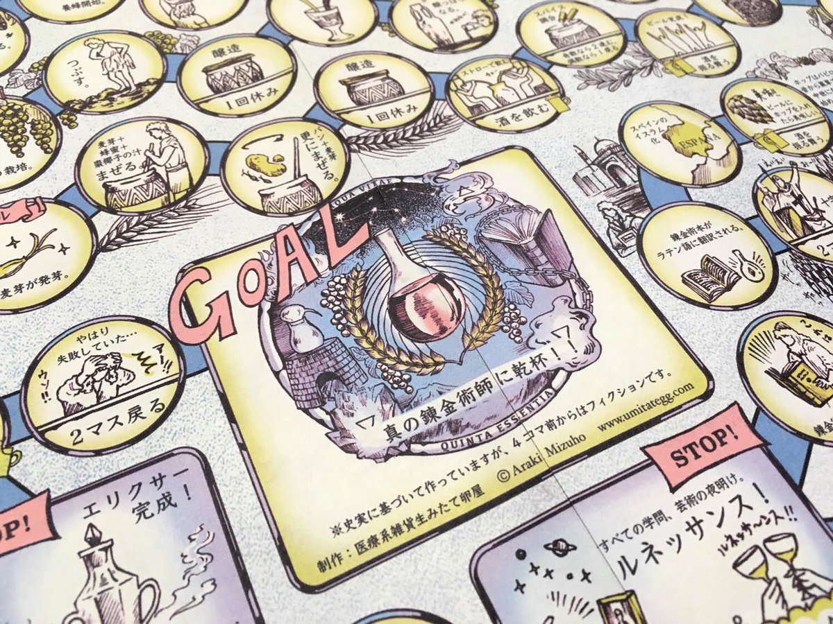 医療系雑貨生みたて卵屋 J 1 2 博物ふぇす 無料配布予定 新作 お酒すごろく お酒 の歴史を 辿りながら 最終的にはエリクサーを作る という面白すごろくです こちら 博物ふぇす に限り 無料配布します 詳細は後日アップします お