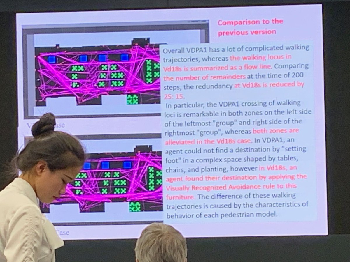 alanpenn's tweet image. Tosiyuki Kaneda presents a very impressive advance on Turner’s EVAS visual agents in Unity. #SpaceSyntax12