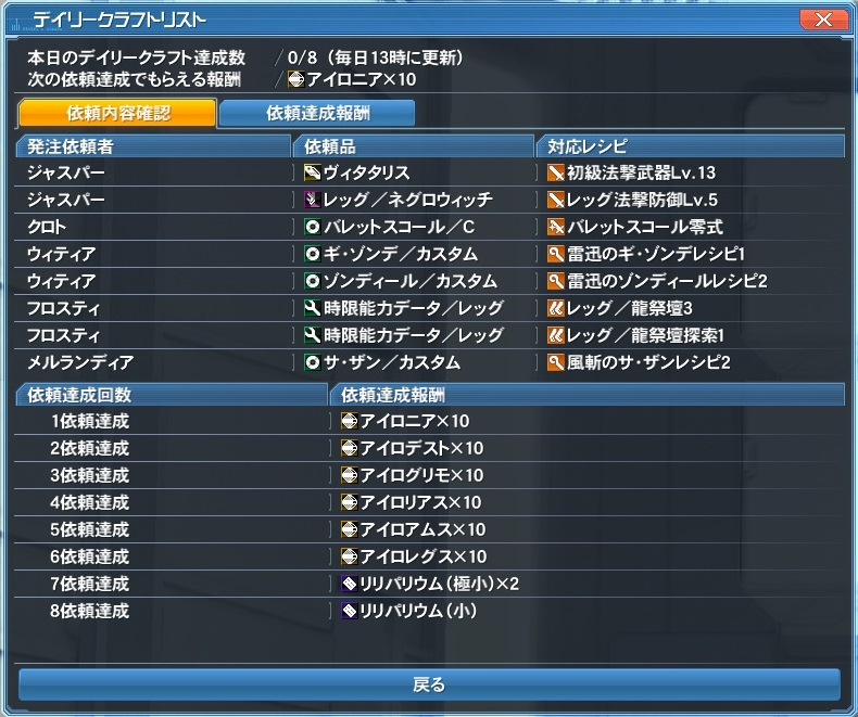 PSO2_craft's tweet image. 7/11（木）
本日のデイリークラフト:8件
報酬:アイロ系素材6種、リリパリウム2種

時限能力インストール
付きやすいメイン効果：HP自動回復

#PSO2   #PSO2デイリークラフト #時限能力インストール