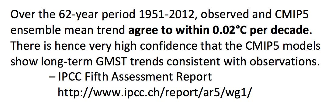 <a href="/HiFiWhiPhi/">Phil White - Nihil est verum. Omne est corrumpere.</a> <a href="/josephwrio/">Joseph Rio</a> <a href="/Confraria8/">Nunya Biznezz</a> <a href="/DieterFrikadell/">ᴍɪʟɪᴛᴀɴᴛ ᴘᴀᴄɪꜰɪꜱᴛ</a> <a href="/Over400ppm/">Over400ppm</a> @wlbeeton <a href="/CymaticWave/">Borg-9</a> <a href="/jeff_luciana/">jeffrey luciana</a> <a href="/TheDisproof/">BONUS🌍</a> <a href="/AtomsksSanakan/">Atomsk's Sanakan</a> <a href="/GillesnFio/">La Bourgeoisie</a> <a href="/NoelTurner194/">Noel John Turner</a> @and_drew272 @FrendsJunkSci @JohnPalkovic @JonLeSage4 <a href="/AltUS_ARC/">AltUSARC</a> <a href="/FriendsOScience/">Friends of Science</a> @cpernell8521 <a href="/FrackerDave/">Dave</a> @NIMN2019 <a href="/tor_lan/">🌬️TOR🌊</a> @uvachemistry @craigthomler @GeraldKutney <a href="/usanorthcoast/">🇺🇸 On the North Coast 🇺🇸</a> <a href="/JohnPisulaMBA/">John Pisula</a> <a href="/Captain_JimKirk/">Captain Jim Kirk</a> <a href="/PhillipHoey/">Phillip Hoey</a> <a href="/Carbongate/">Pure Skeptic</a> <a href="/sanjay_world/">Sanjay "John"</a> <a href="/4TimesAYear/">4TimesAYear</a> <a href="/Barbarajdurkin/">Barbara Durkin</a> <a href="/RealDavidJensen/">David Jensen</a> <a href="/EthonRaptor/">Eli Rabett</a> <a href="/jamesb_bkk/">jamesb_bkk</a> <a href="/aSinister/">benjamin</a> <a href="/BobRey77/">Bob Reynolds</a> <a href="/wearestillfree/">truthmatters</a> <a href="/JamesDelingpole/">JDP</a> <a href="/politicalME2016/">Steve 🏴󠁧󠁢󠁷󠁬󠁳󠁿</a> <a href="/yota_berlin/">Yota111</a> <a href="/Tokyo_Tom/">President Weevil, Tanuki City / Graeber Crow 🇺🇲</a> <a href="/Quantummist/">Susan</a> @VickieLouise7 <a href="/EngineerEarth/">John Charles Hamilton Mastroligulano</a> <a href="/CutRealty/">NoelDuram</a> <a href="/yeezyeezy234/">Tom West</a> <a href="/drwaheeduddin/">Dr. Waheed Uddin</a> <a href="/CycleJunkie88/">William</a> Well at some point can't have a rational conversation with blind &amp; emotional rejection of empirical observations. Projecting surface trend within 0.02°C per decade is more than accurate enough for policy consideration.