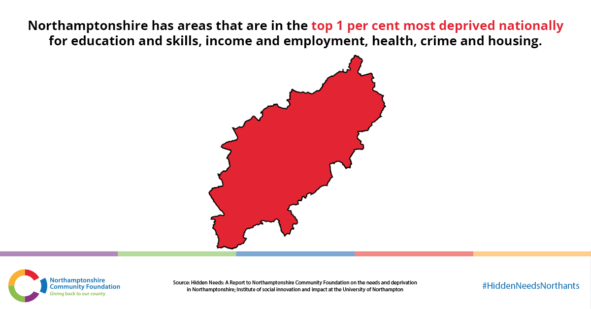 NorthantsCF's tweet photo. Did you know that Northamptonshire has areas in the top 1 percent most deprived nationally for education and skills, income and employment, health, crime and housing? To learn more about #HiddenNeeds in the county, visit https://t.co/t5PGoonsOi
#ThursdayThoughts https://t.co/1KiXpb6Tvs