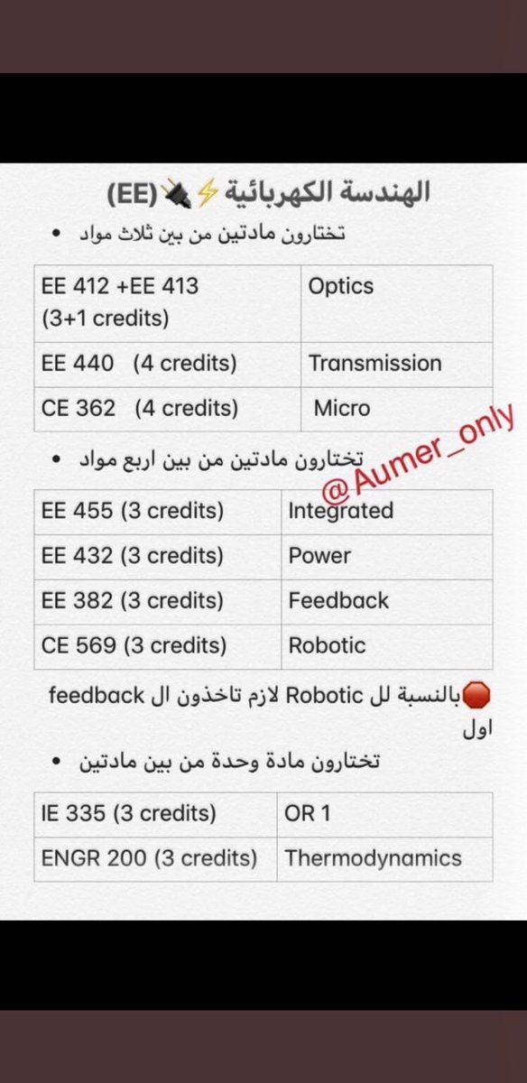 👷🏽‍♀️ tweet media