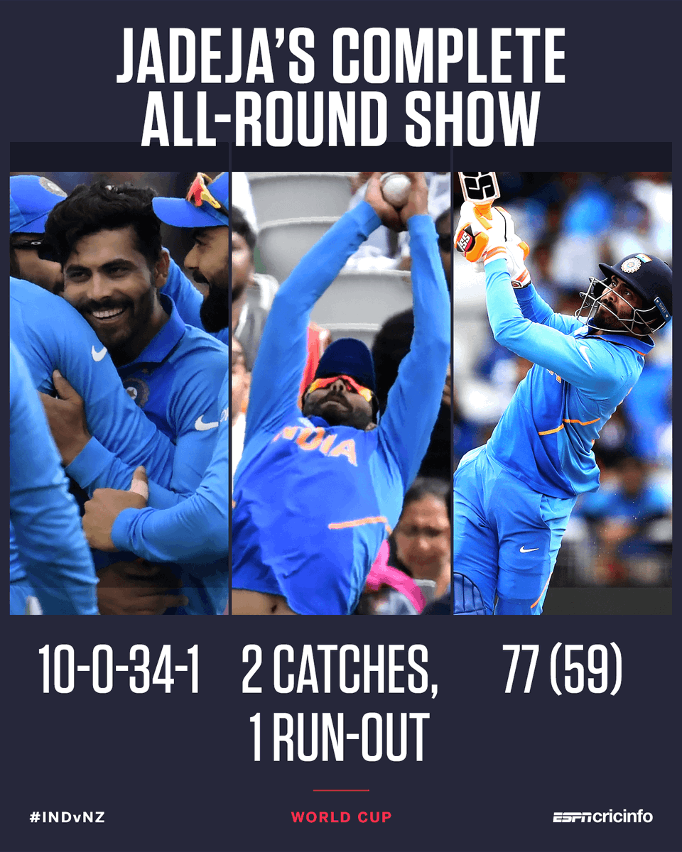 cricinfo's tweet photo. India's official 3D player 😎

#CWC19 https://t.co/z4h3LtYFtZ