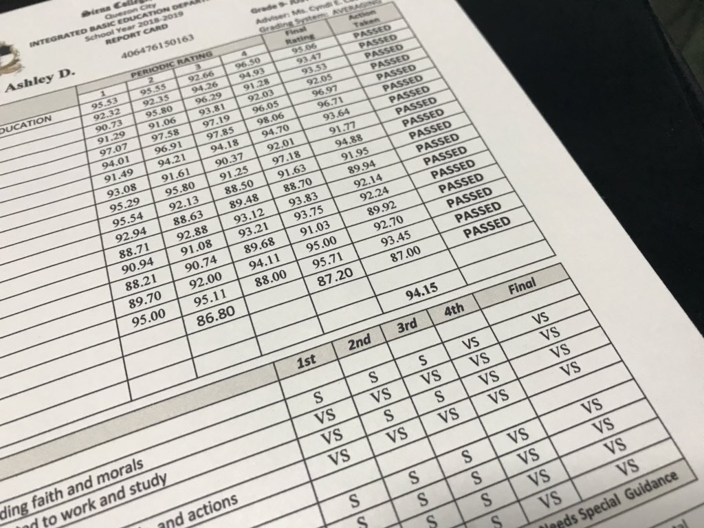 don_suratos's tweet photo. We just enrolled the kids to school...
My 16 year old daughter's grades are insane.
90 na ata highest average ko, back in grade 6.
Pero my kid's grades are insane.
I am so scared... Sabi nila ang matatalino, bobo sa pag-ibig!
π±π
π
#prouddad #scareddad https://t.co/E0PLaPIdWq
