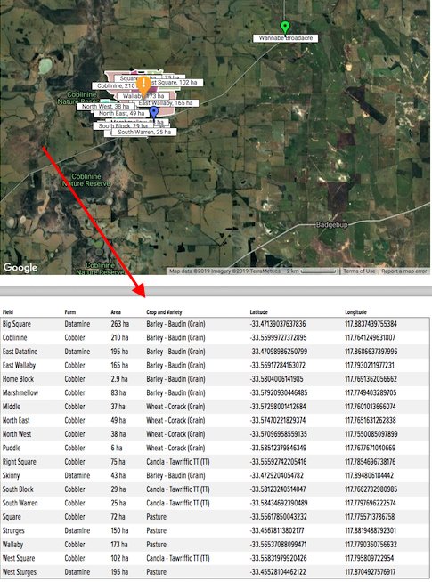 Agworld's tweet photo. Looking to upload your field and variety data into @cbhgroup paddock planner? Agworld makes it easy to get a reference list in just two steps! Need more help? Just give us a call. #serviceispriority #makingdataeasy #dontreinventthewheel https://t.co/eGOGYvnrkP