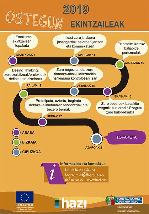 hazifundazioa's tweet photo. 🔛Uztailak 18an Ostegun ekintzaileak:Zure negozioa eta zure finantza-aholkularitzarekin harremana kontrolpean izan #Emprendimiento https://t.co/gIHSc1qEhi @GoizaneZentroa https://t.co/dSQ2cynB8t