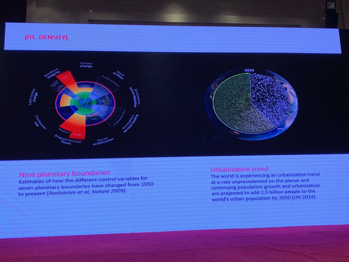 alanpenn's tweet image. Meta Berghauser Pont keynote on going beyond description, but keeping it close. #SpaceSyntax12