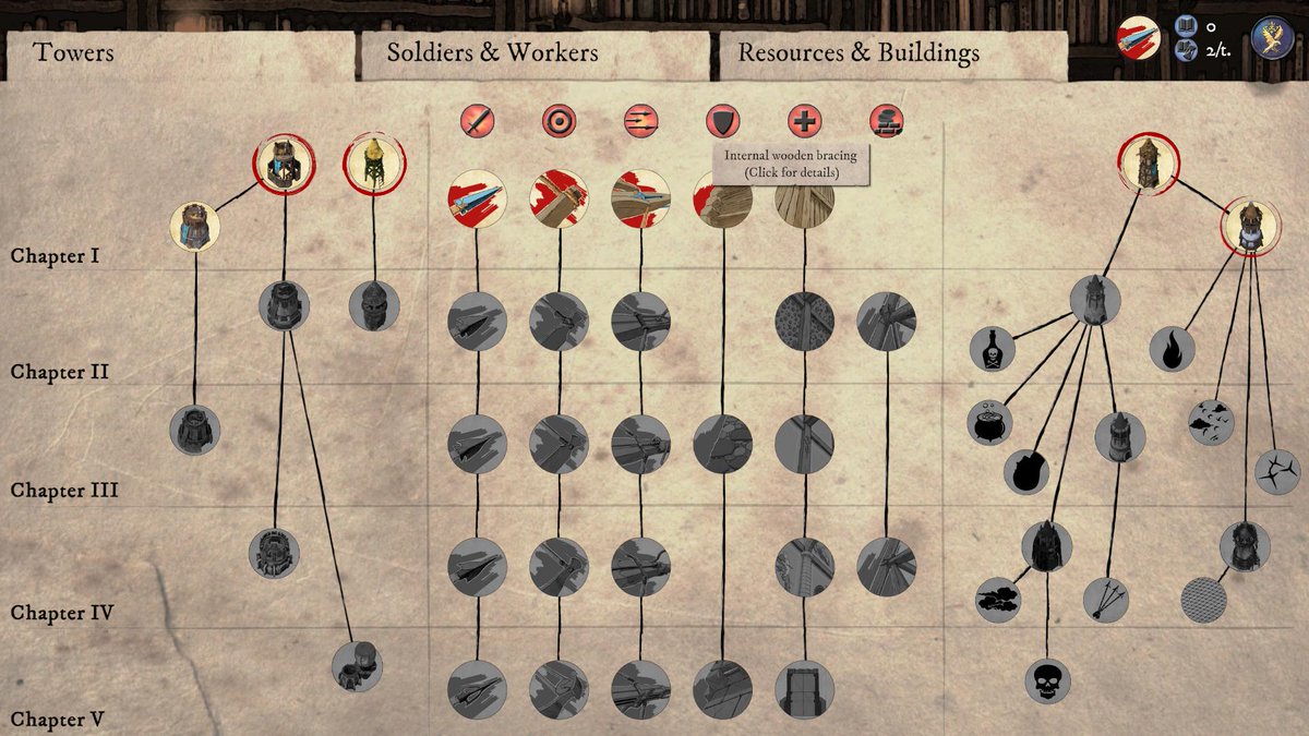 Empires in Ruins tweet media