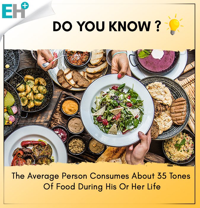 EverythingHeal1's tweet photo. #doyouknow #facts #food #life https://t.co/SrQabVVHRK