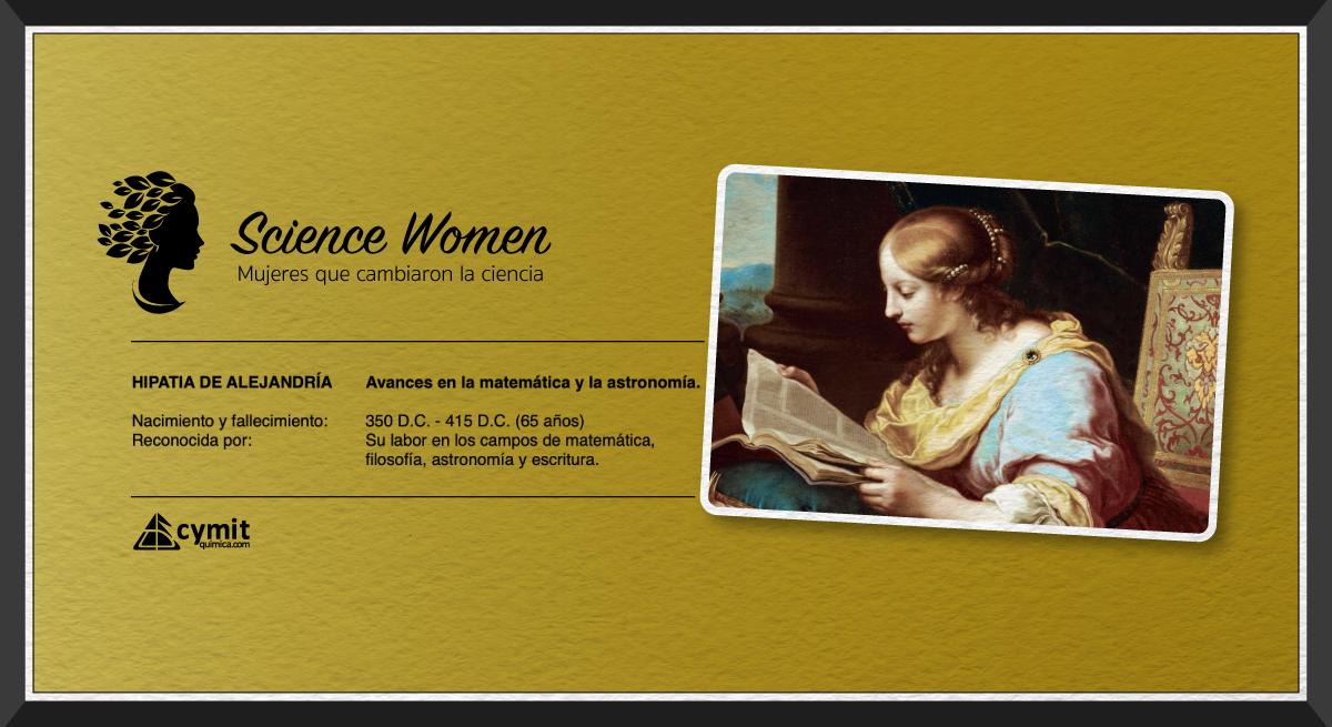 #Mujeres que cambiaron la #ciencia y rompieron paradigmas 👏

HIPATIA DE ALEJANDRÍA
Avances en la #matemática y la #astronomía. 

Nacimiento y fallecimiento:
350 D.C. - 415 D.C. (65 años)

Reconocida por:
Su labor en los campos de matemática, 
filosofía, astronomía y escritura.