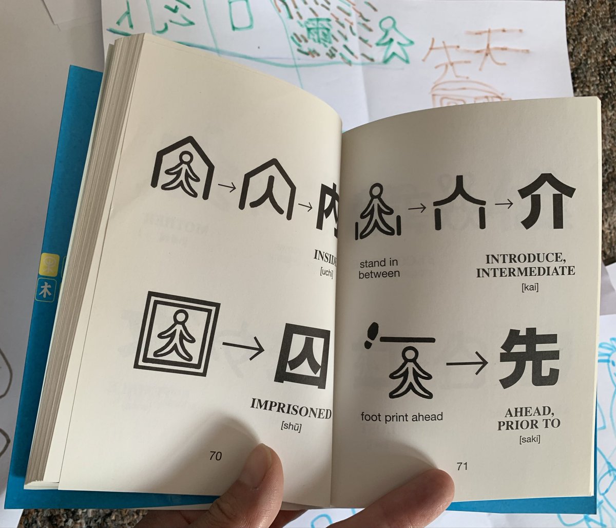 𝖸𝗈 𝖮𝗄𝖺𝖽𝖺 娘が昨日自分で勝手に書いた漢字 旦那が漢字 の本を与えたらしい 炎上 上京 月光 下山 多少 休日など意味を知らぬまま書き取り また 雨 の字が土砂降り ひらがなよりも直線が多くてビジュアルが面白い 漢字の方が書きやすいんだろ 𝖸𝗈 𝖮𝗄𝖺𝖽𝖺 娘が昨日自分で勝手に書いた漢字 旦那が漢字 の本を与えたらしい 炎上 上京 月光 下山 多少 休日など意味を知らぬまま書き取り また 雨 の字が土砂降り ひらがなよりも直線が多くてビジュアルが面白い 漢字の方が書きやすいんだろ