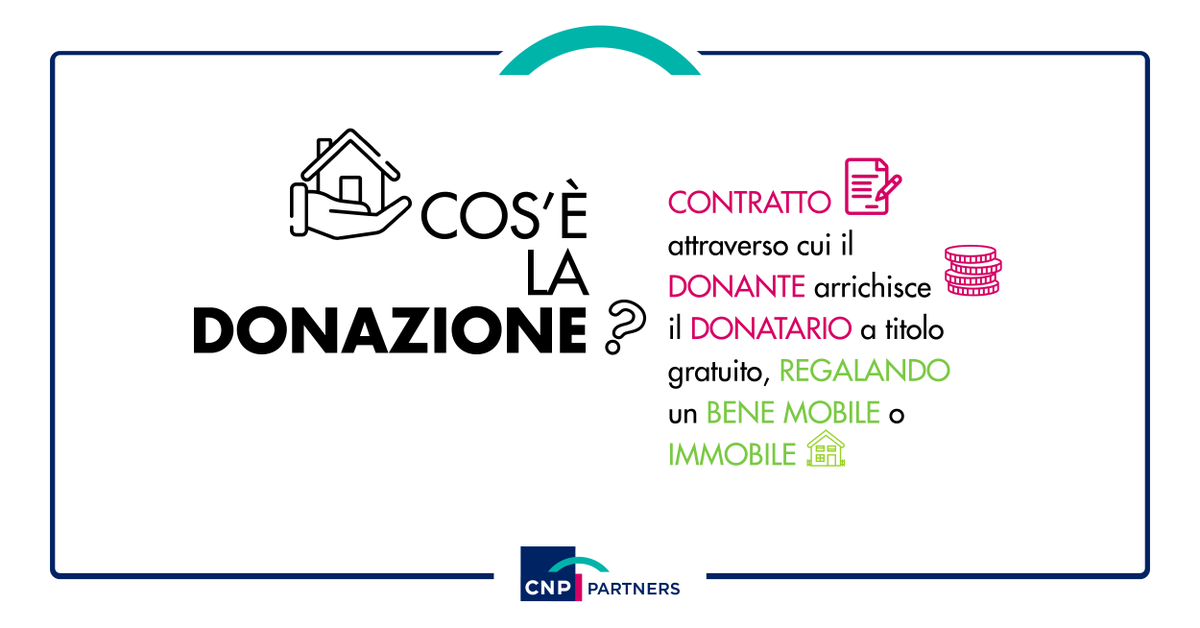 In Italia si fa sempre più ricorso alla #donazione come forma di anticipo alla #successione ma in alcuni casi può essere revocata. Ecco come tutelarsi ➡️ow.ly/D9cs50uXunN