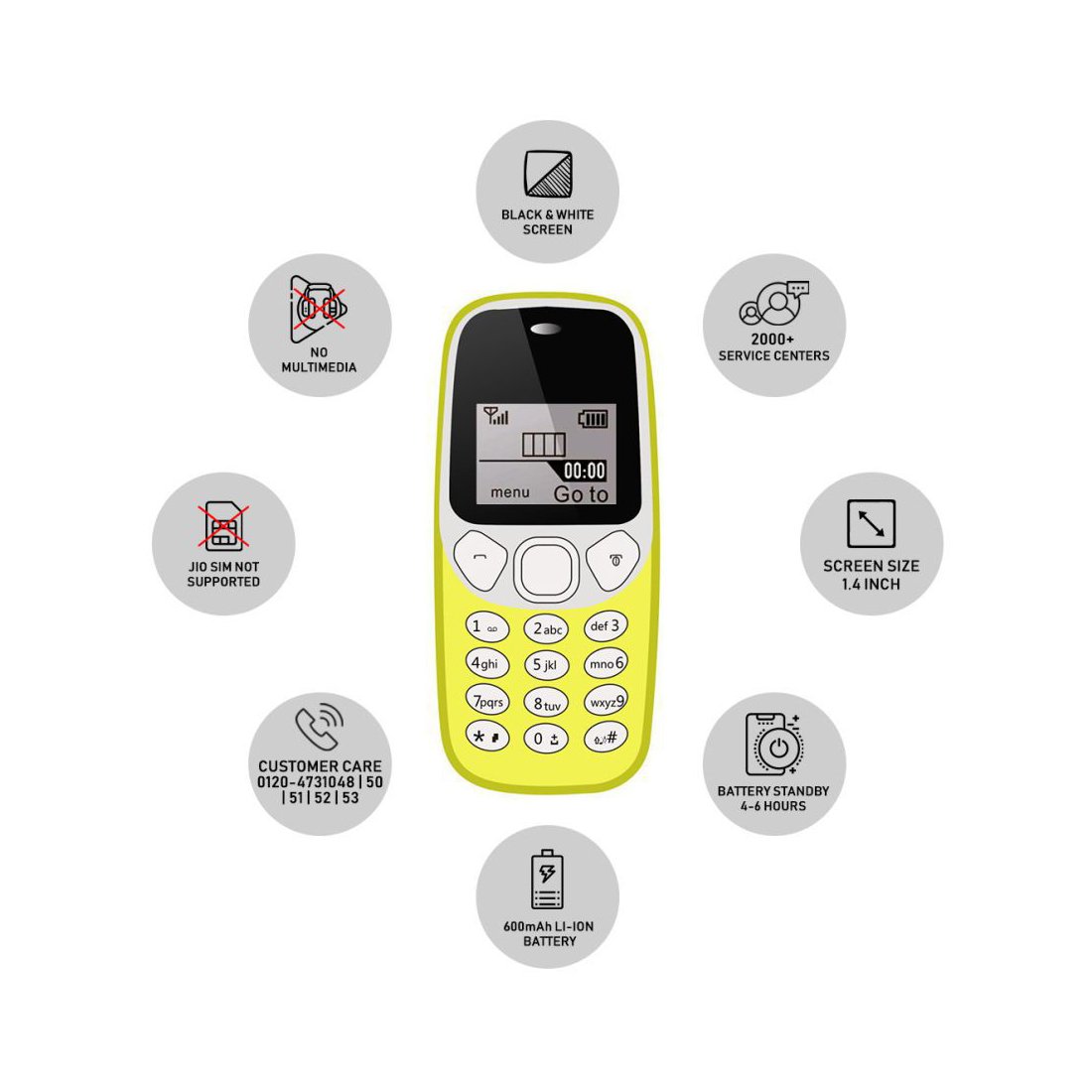 snapdeal i kall mobile