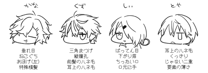 面白い題材だなあと思って軽く自分のなかのぽさとフェチ探してきた これがあるとこの子に見えるな～てやつ 質問が「どう描いたらいいか」じゃなく「どこに意識があるか」なら、私は自分のぽさフェチです!それクリアしてたらあとはけっこう自分の絵柄にしちゃってます! 