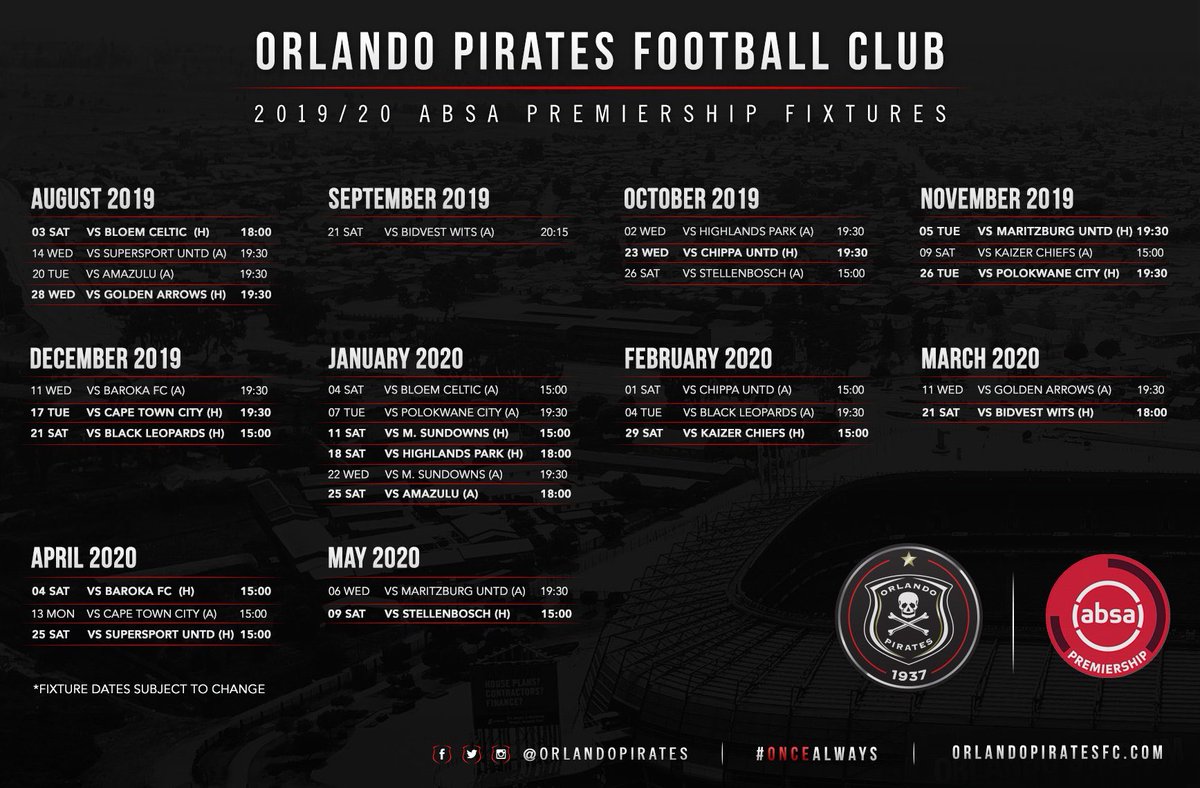 Orlando Pirates Fixtures Of Caf Kizziwalob