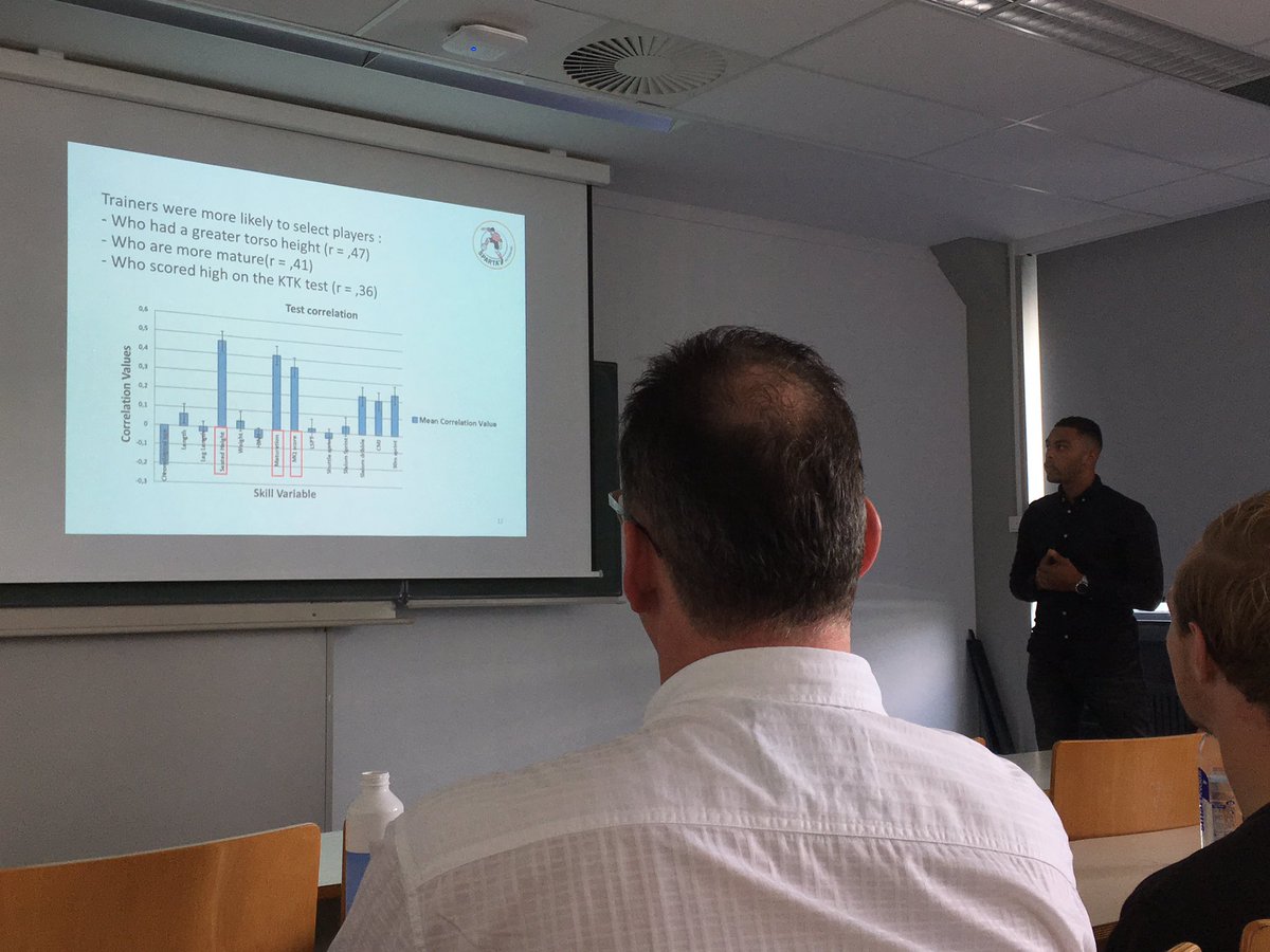 How long do football coaches take to make their judgement of a child’s skill level? Just 12 minutes according to our research with <a href="/SpartaRotterdam/">Sparta Rotterdam</a>! @wiers91 <a href="/PatrickPhaff/">IG : Patrickphaff</a> <a href="/VU_FGB/">VU Faculteit der Gedrags- & Bewegingswetenschappen</a>