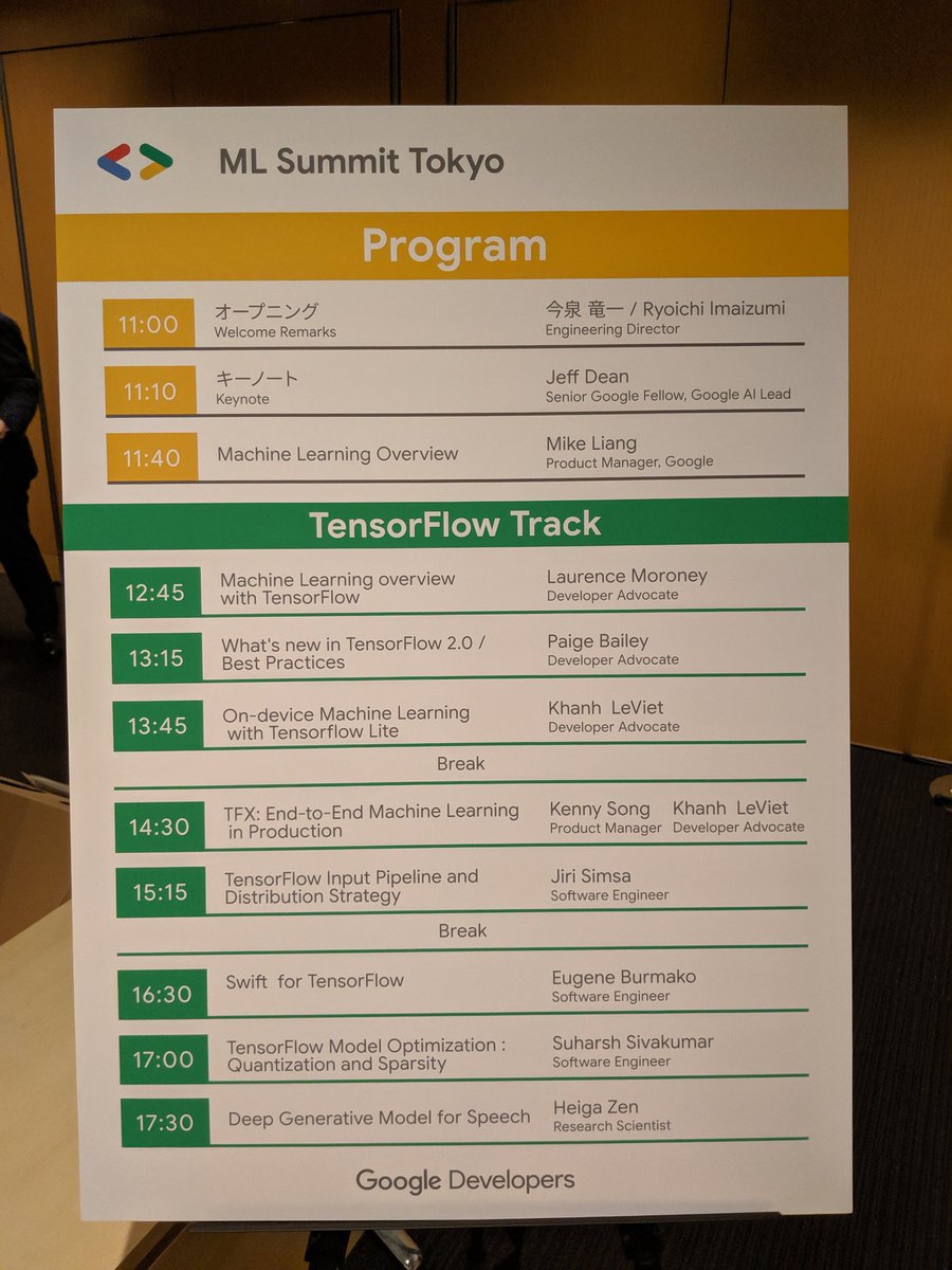 Jiri Simsa tweet media