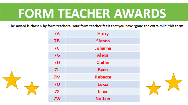 Year7_SEA's tweet photo. Form Teacher Nominations https://t.co/7GHxGPS81B
