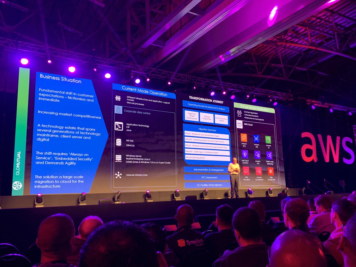 Adam Craker (@crakeras) on Twitter photo Rapid adoption by <a href="/OldMutualSA/">Old Mutual SA</a> with customer and business value creation in 1 year - now a 174 year old startup. Who said you cannot teach an Old Mutual new tricks ?#AWSSummit <a href="/awscloud/">Amazon Web Services</a> Rapid adoption by <a href="/OldMutualSA/">Old Mutual SA</a> with customer and business value creation in 1 year - now a 174 year old startup. Who said you cannot teach an Old Mutual new tricks ?#AWSSummit <a href="/awscloud/">Amazon Web Services</a>