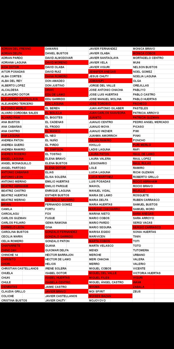 santacruzwarbo1's tweet photo. Edu Garrido (@PosadasEdu) ha matado a David Moreno (@davidGaHu). 161 santacruceños restantes. #santacruzwarbot https://t.co/oQMFnTUThh