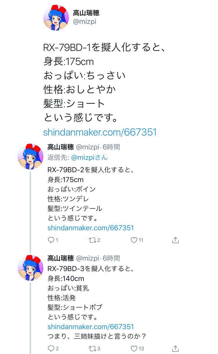 高山瑞穂 診断メーカーのブルーディスティニー擬人化で描いた絵のまとめ 4枚目は診断メーカーで出たキャラクターイメージ