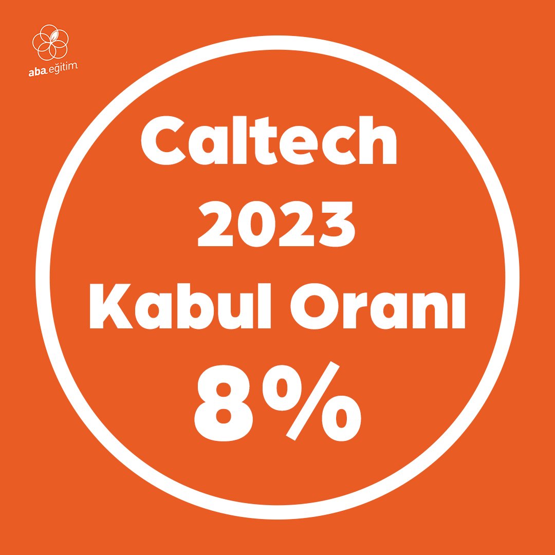 AbaEgitim's tweet image. 🙏🏼 Caltech Üniversitesi 2023 Kabul oranı 8% &apos;dir.
Siz de Caltech Üniversitesi &apos;ne Kabul almak istiyorsanız bizimle iletişime geçin!
Bilgi için:
abaegitim.com
212 287 86 06
info@abaedu.com
@AbaEgitim 
Via &amp;gt;&amp;gt;&amp;gt;@GamzeSart &amp;gt;&amp;gt; @Caltech 
#caltech #caltechuniversity #egitim