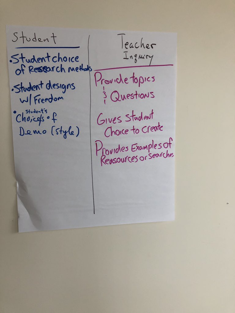 JAMsciencetech's tweet image. Guided inquiry #STEMStudio #tgreducreate