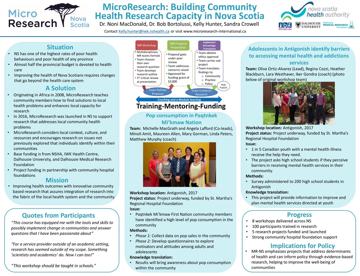 MicroResearchNS (@microresearchns) on Twitter photo MicroResearchNS was happy to take part in NSHA's Annual General Meeting poster session showcasing <a href="/NSHAResearch/">Account is no longer active. Follow @NSHealthHub</a> initiatives! Check out our poster, featuring our two MR projects from Antigonish MicroResearchNS was happy to take part in NSHA's Annual General Meeting poster session showcasing <a href="/NSHAResearch/">Account is no longer active. Follow @NSHealthHub</a> initiatives! Check out our poster, featuring our two MR projects from Antigonish