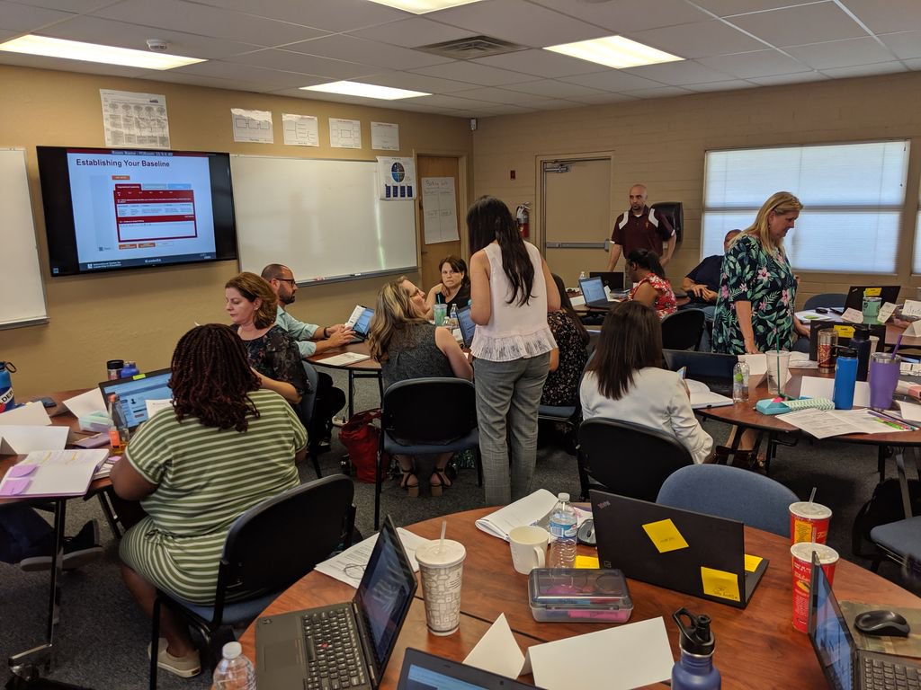 School is getting ready to start.  Training for administration and coaches on Daggett's Relationships, Rigor and Relevance through ICLE as part of #Forward.  Great work by all as we raise the bar for our students.  #Forward #Leadership #LeadershipMatters #Combsleadership